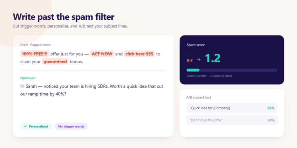 Cold email deliverability
